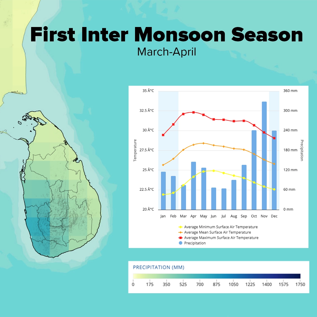 Image of the climate of Rainfall pattern for Sri Lanka during the First Inter Monsoon Season of Sri Lanka