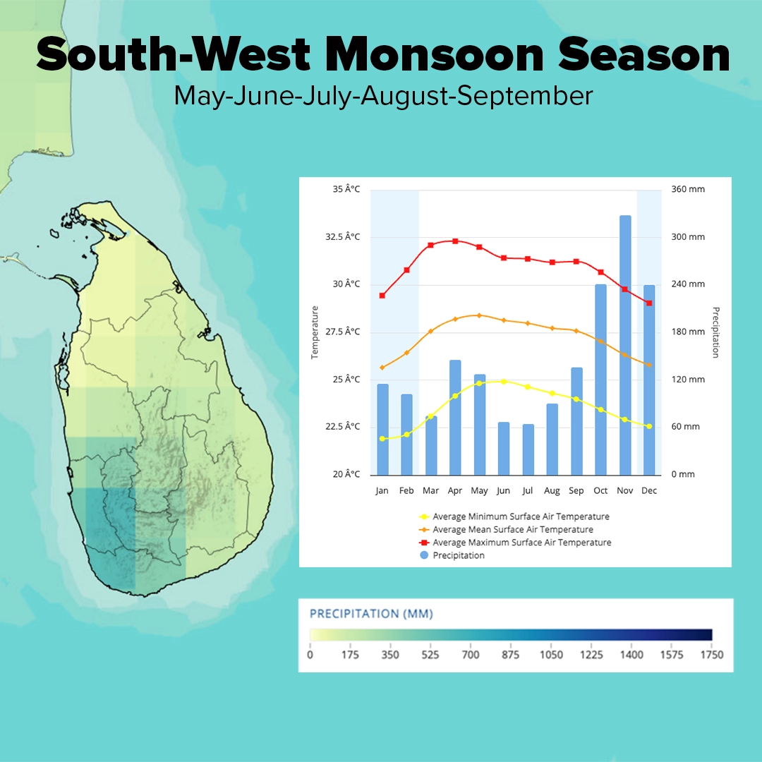 Image of Rainfall pattern for Sri Lanka during the South-West Monsoon Season of Sri Lanka