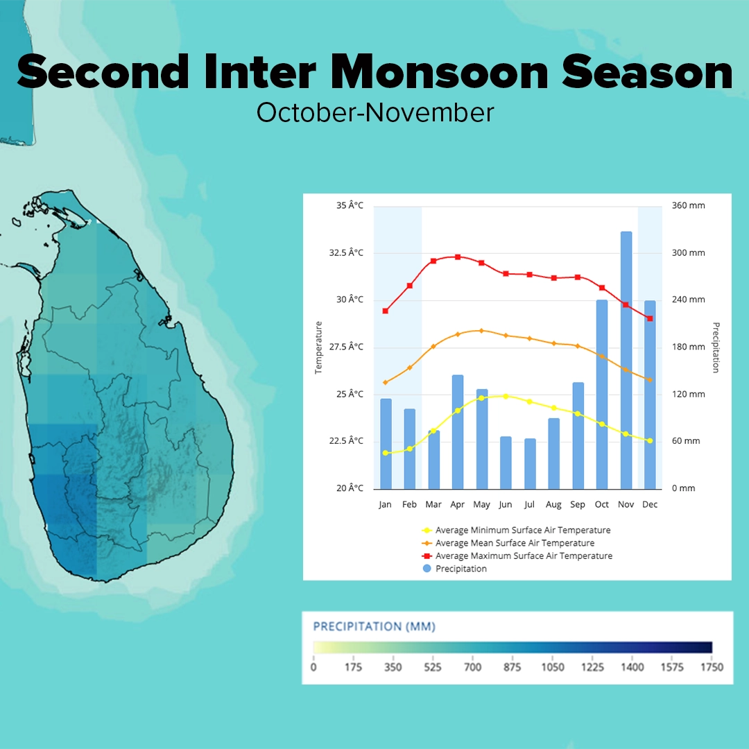 Image with rainfall details of Rainfall pattern for Sri Lanka during the Second Inter Monsoon Season of Sri Lanka