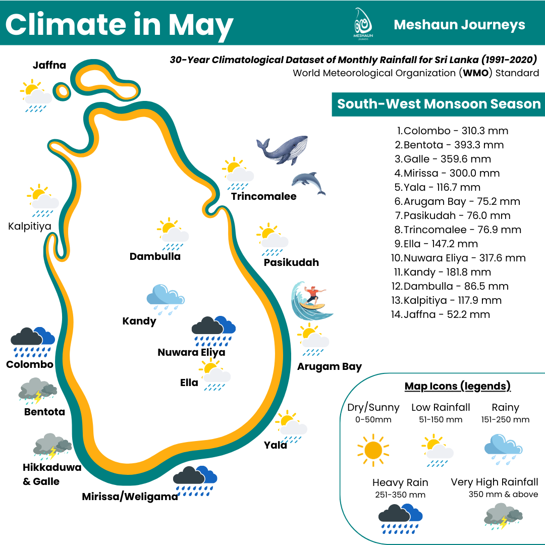 Rainfall of Sri Lanka for May mapped in Tourist-famous cities. Monthly Average rainfall mentioned in a side.