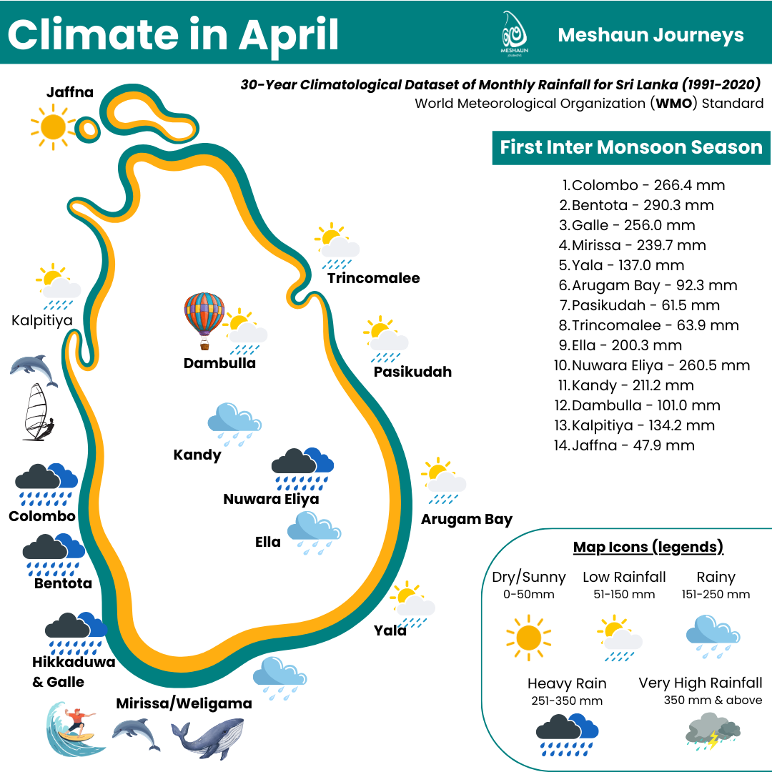 Image of Rainfall of Sri Lanka for April mapped in Tourist-famous cities. Monthly Average rainfall mentioned in a side. 